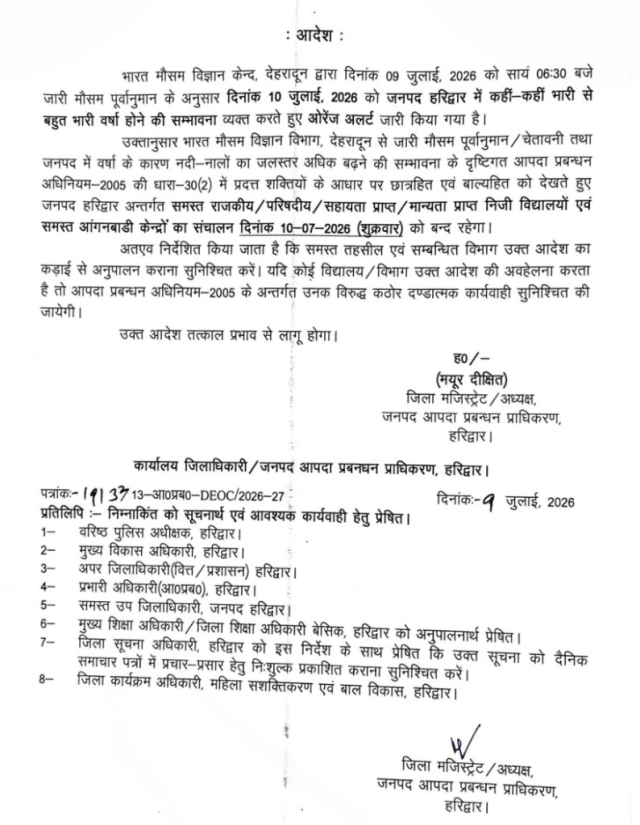 हरिद्वार-में-10-जुलाई-को-सभी-स्कूल-और-आंगनबाड़ी-केंद्र.png