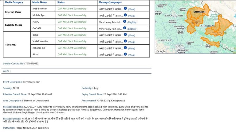 अगले-24-घंटों-में-उत्तराखंड-के-कई-जिलों-में-भारी.jpg