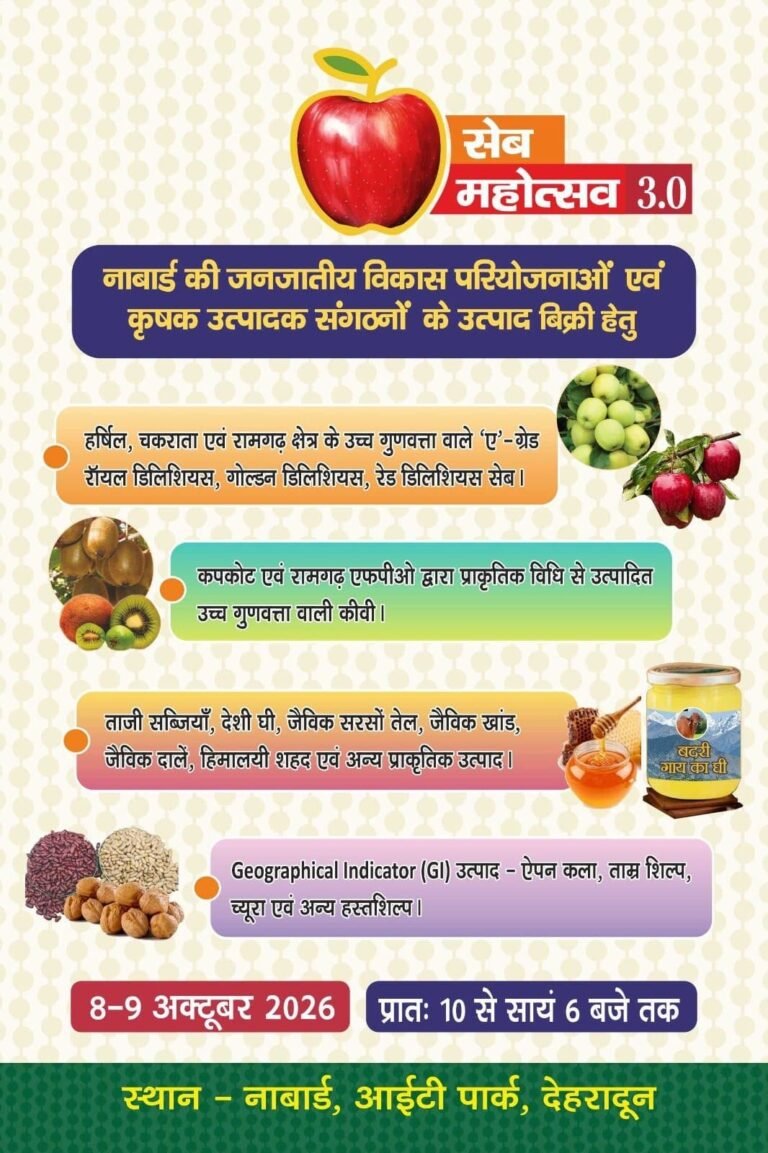 1791299515_685_08-एवं-09-अक्टूबर-को-देहरादून-में-आयोजित-होगा-नाबार्ड.jpg